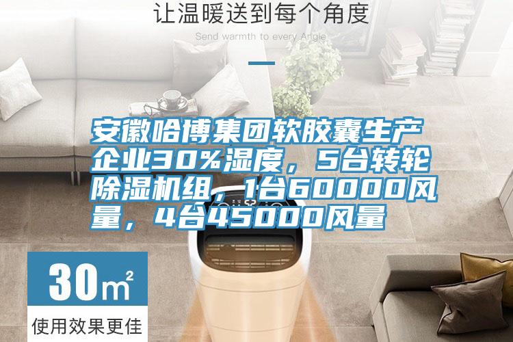 安徽哈博集團(tuán)軟膠囊生產(chǎn)企業(yè)30%濕度，5臺轉(zhuǎn)輪除濕機(jī)組，1臺60000風(fēng)量，4臺45000風(fēng)量