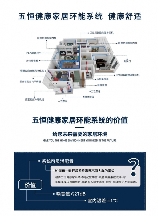 為什么加濕器的效果不明顯？