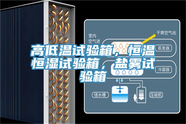 高低溫試驗(yàn)箱，恒溫恒濕試驗(yàn)箱，鹽霧試驗(yàn)箱